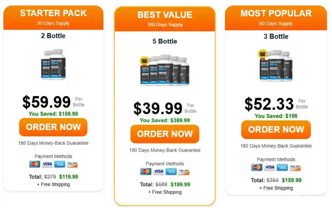Fortivir Max price